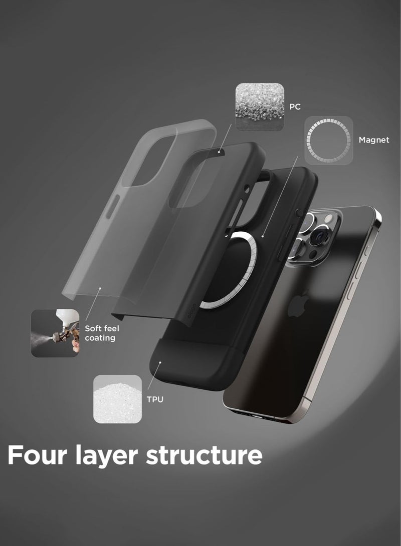 Elago Magnetic Glide for iPhone 15 PRO with Case Cover MagSafe Drop Protection - Dark Gray Black - Image 4
