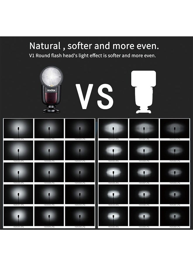 Godox - Godox V1-C Round Head Camera Flash Speedlite, 2.4G X Wireless HSS 76Ws Speedlight Flash for Canon 6D 7D 50D 60D 500D 550D 600D 650D 1000D 1100D 1DX 580EX II 5D Mark II III - Image 1
