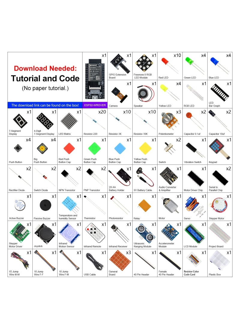 FREENOVE Freenove Ultimate Starter Kit for ESP32-WROVER (Included) (Compatible with Arduino IDE), Onboard Camera Wireless, Python C, 777-Page Detailed Tutorial, 240 Items, 123 Projects  - Image 2
