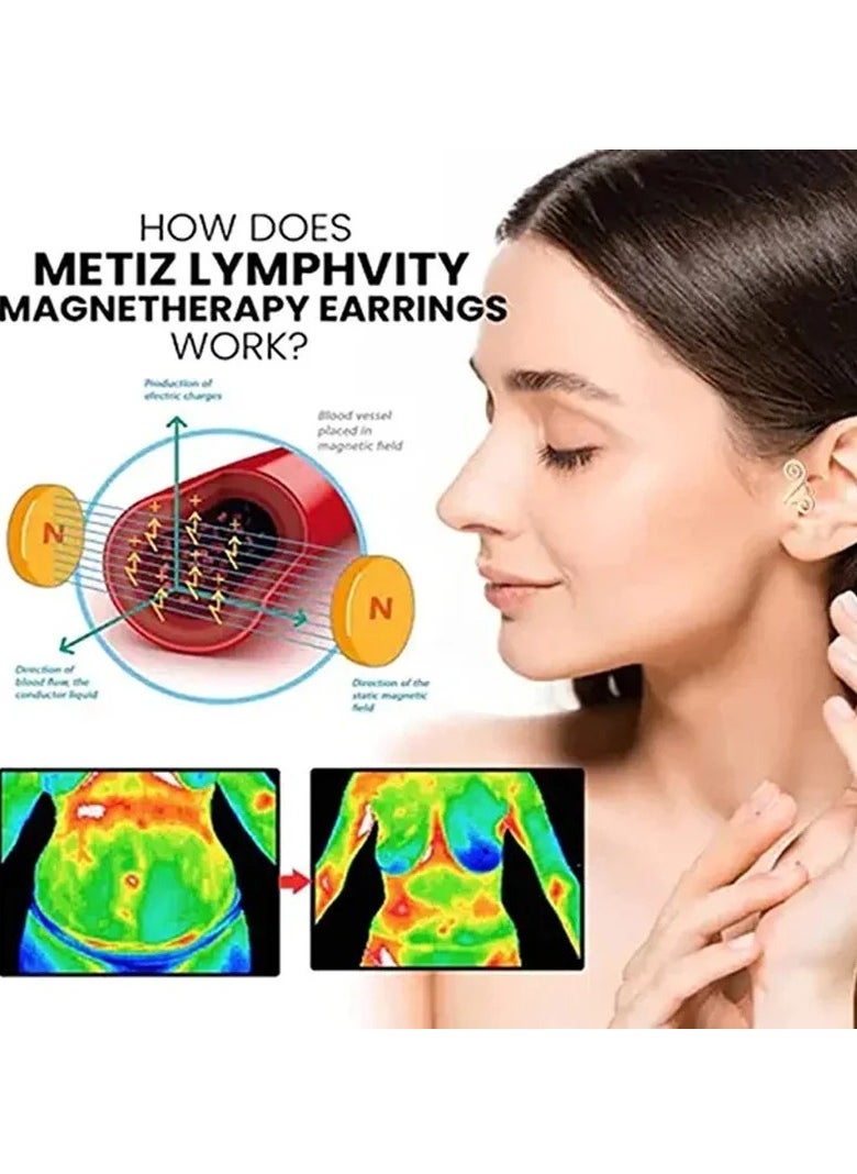 AROAQ - Acupressure Earrings, Non Piercing Acupressure Weight Loss Slimming Earrings, Comfortable Lymphatic Drainage Hoop Earrings, Effective Therapy Cuff Earrings For Women Girls, (2pcs Black) - Image 1