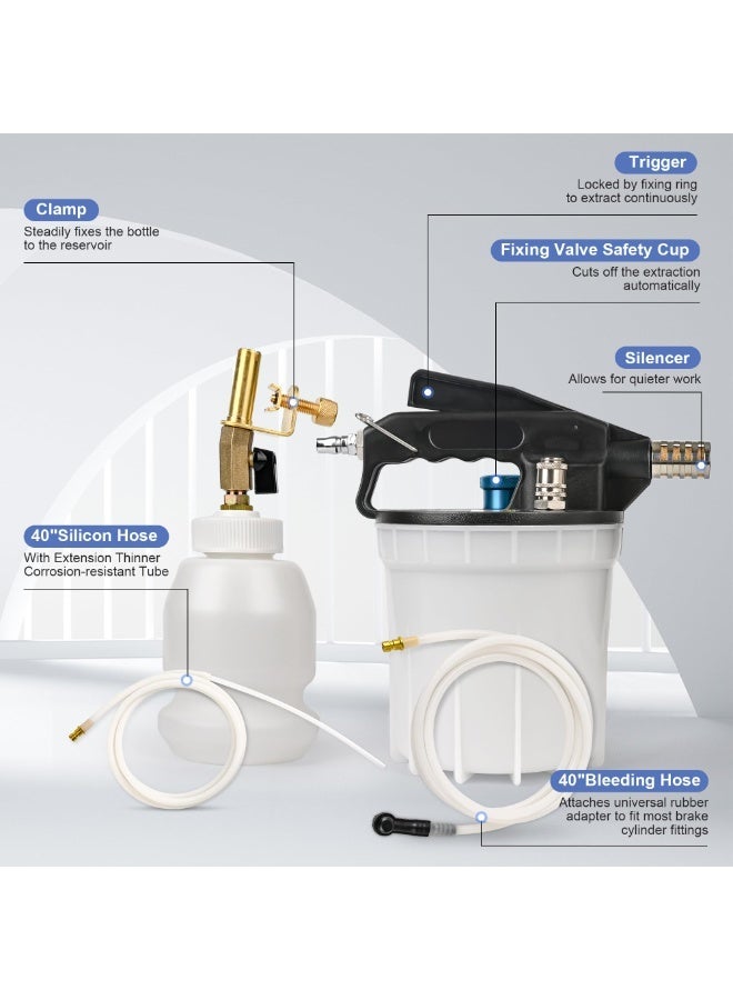 طقم نزف سائل الفرامل الفراغي سعة 2 لتر مع زجاجة إعادة تعبئة سعة 1 لتر و19 قطعة محولات، مستخرج زيت الفرامل عالي التحمل للسيارات والشاحنات، مجموعة أدوات نزف الفرامل العالمية - Image 2