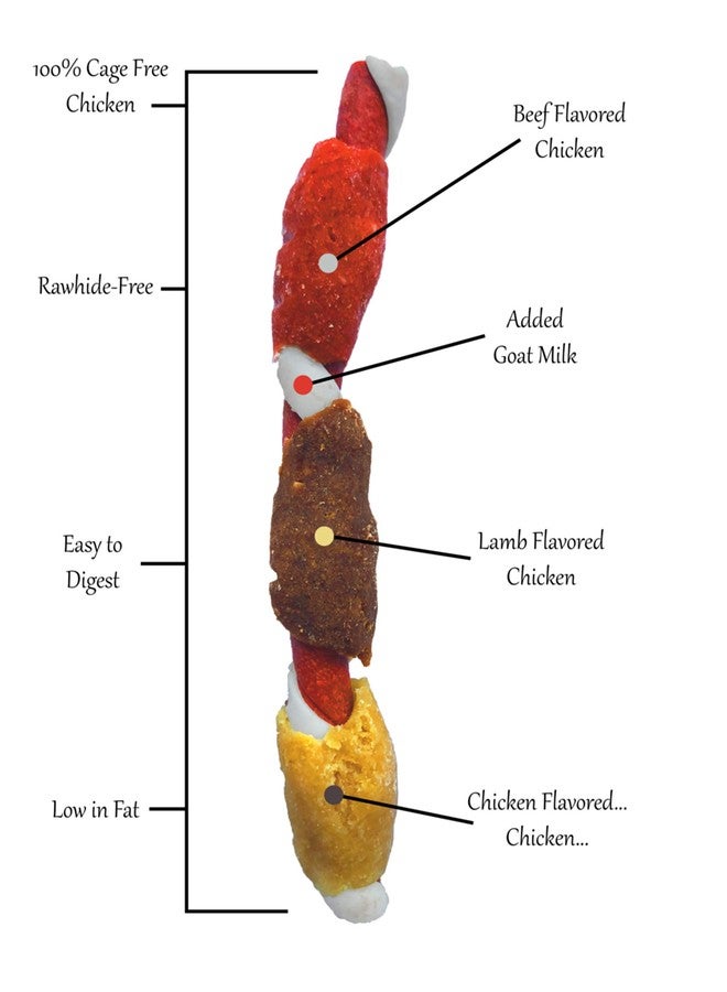 Rena's Recipe Love Kabobs (7 Count) Lamb Beef and Chicken Flavored Chicken on a Goat Milk Infused core - Image 3