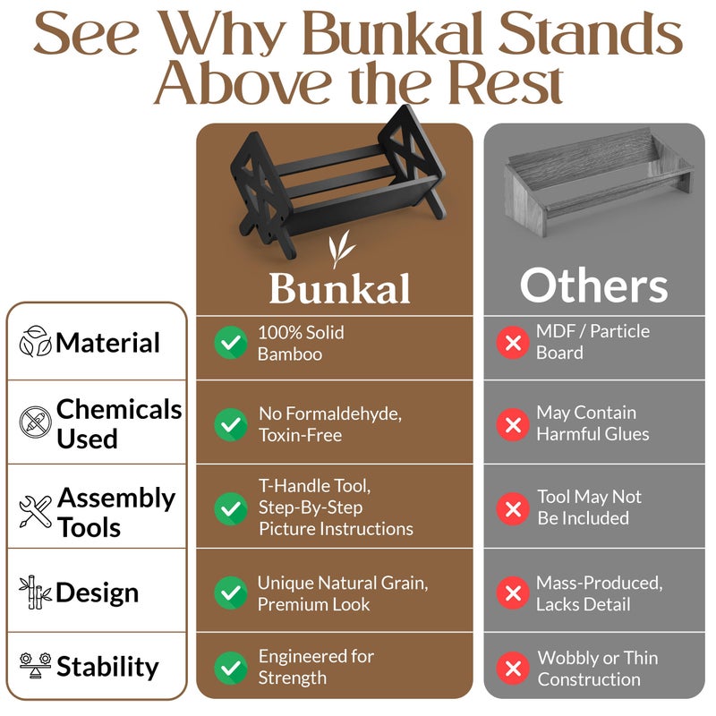 Bunkal Bamboo Desktop Bookshelf â€“ Tilted Tabletop Bookshelf Organizer for Cookbooks, CDs, Magazines, Portable, Small Bookrack for Home, Dorm, or Office,15.75" x 8.86" x 9.17" (Black) - Image 4