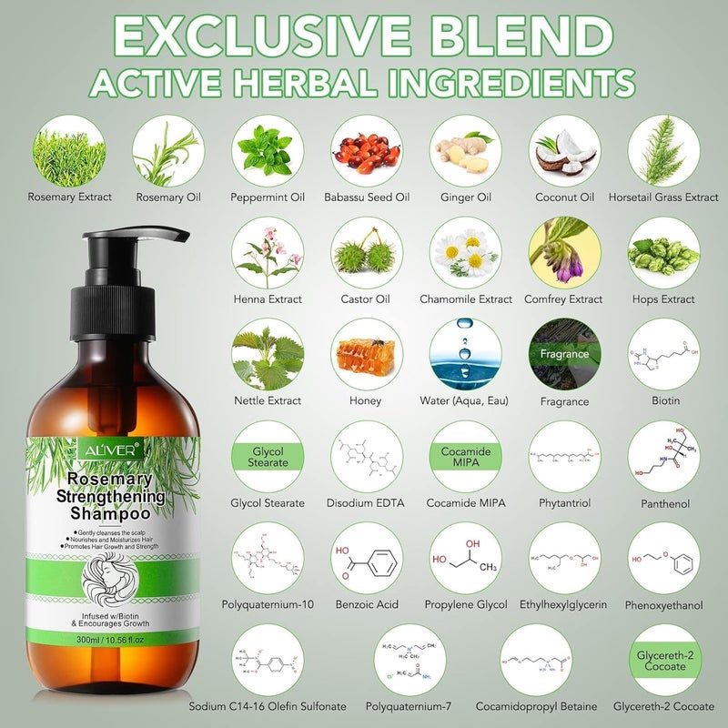 Rosemary Shampoo for Hair Growth,Rosemary Mint Strengthening Shampoo,Shampoo for Women Hair Loss And Thinning Hair With Biotin,Smooth Nourishes Shampoo for Men Women 10 Fl Oz - Image 4