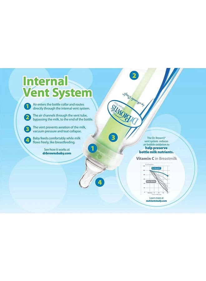 Dr. Brown’s 4 oz/120 mL PP Narrow Anti-Colic Options+ Baby Bottle, 2-Pack - Image 3