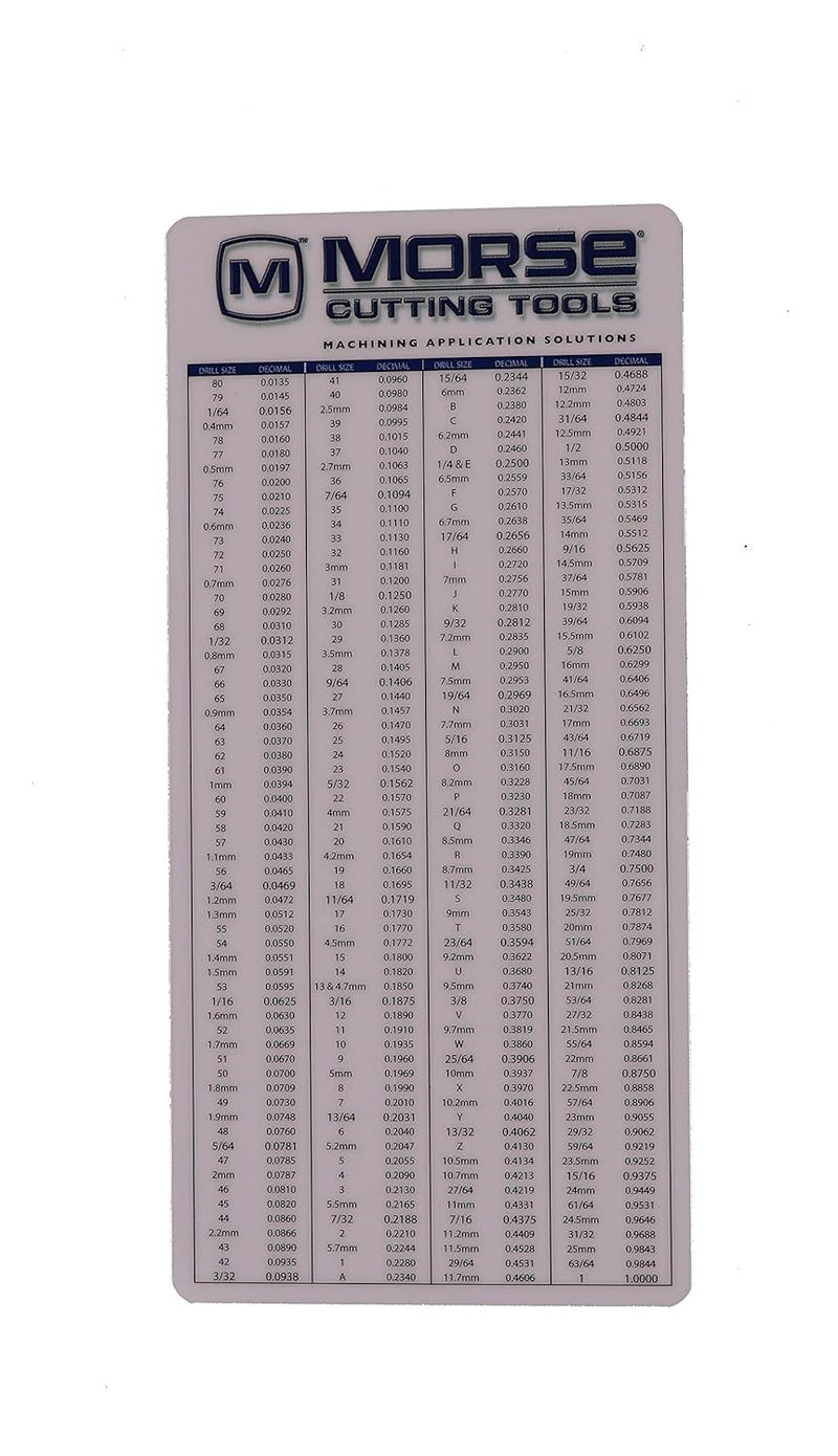 MORSE Plastic Pocket Chart (3-Pack) – Machinist Reference for Decimal Equivalents, Recommended Drill Sizes for Taps, and Useful Formulas - Image 2