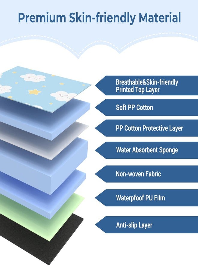 COOLBEBE Car Seat Protector for Potty Training, Dry Waterproof Car Seat Liner Toilet Training for Baby Infant Toddler, Piddle Pads Cover Car Seat Pad for Strollers & Carseat (Blue) - Image 3