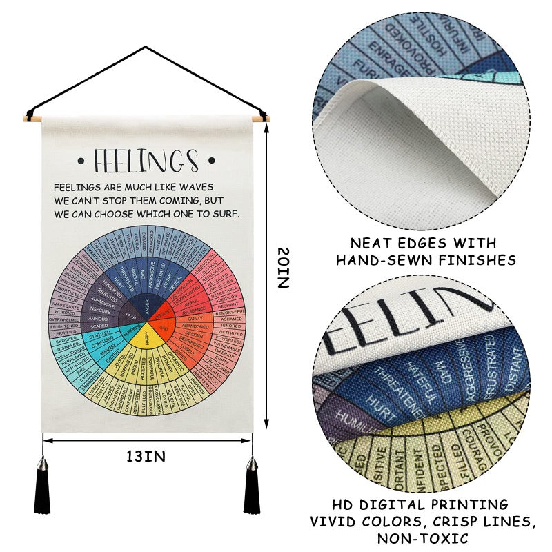 Tatuo Feelings Wheel Poster Mental Health Tapestry, 20 x 13 Inch Emotion Chart Therapy Counseling Office Decor Emotional Learning Wall Art Calming Corner Posters for School Classroom(Feelings Wheel) - Image 2