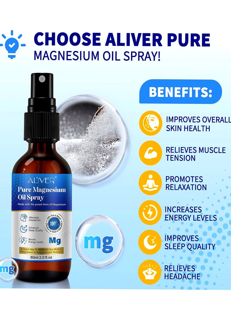 ALIVER - Pure Magnesium Oil ( 2 Pack ) ( 60mlx2 ) Spray,Magnesium Spray for Sleep and Anxiety,100% Pure & Natural,Gluten Free,Magical Topical Magnesium Oil Spray,Non-GMO Magnesium Spray for Feet and Body Muscle Relaxation Oil - Image 1