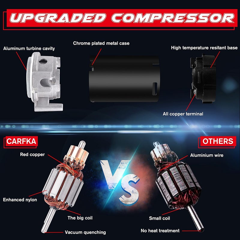 CARFKA 150DB Super Loud Dual Air Horn Kit with 120 PSI Compressor for Trucks and Boats - Image 3