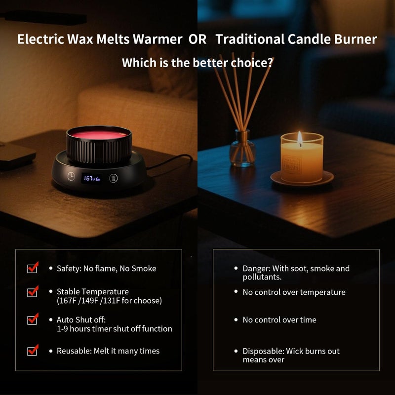 Lyty Wax Melt Warmer 3-in-1 Candle Warmer with Timer, Electric Scented Wax Melter Fragrance Wax Cube Burner for Home Bedroom Office, 8H Auto Shut Off 3 Temperature Setting (Black) - Image 3