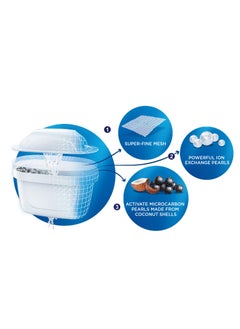 BRITA Combo pack of BRITA Marella XL Water Filter Jug 3.5L White & 6pc+1pc free MAXTRA+Refill Cartridge|Powerful Filtration with MicroFlow Technology | Activated Micro Carbon Pearls for Fresh & Tasty Water  - Image 2
