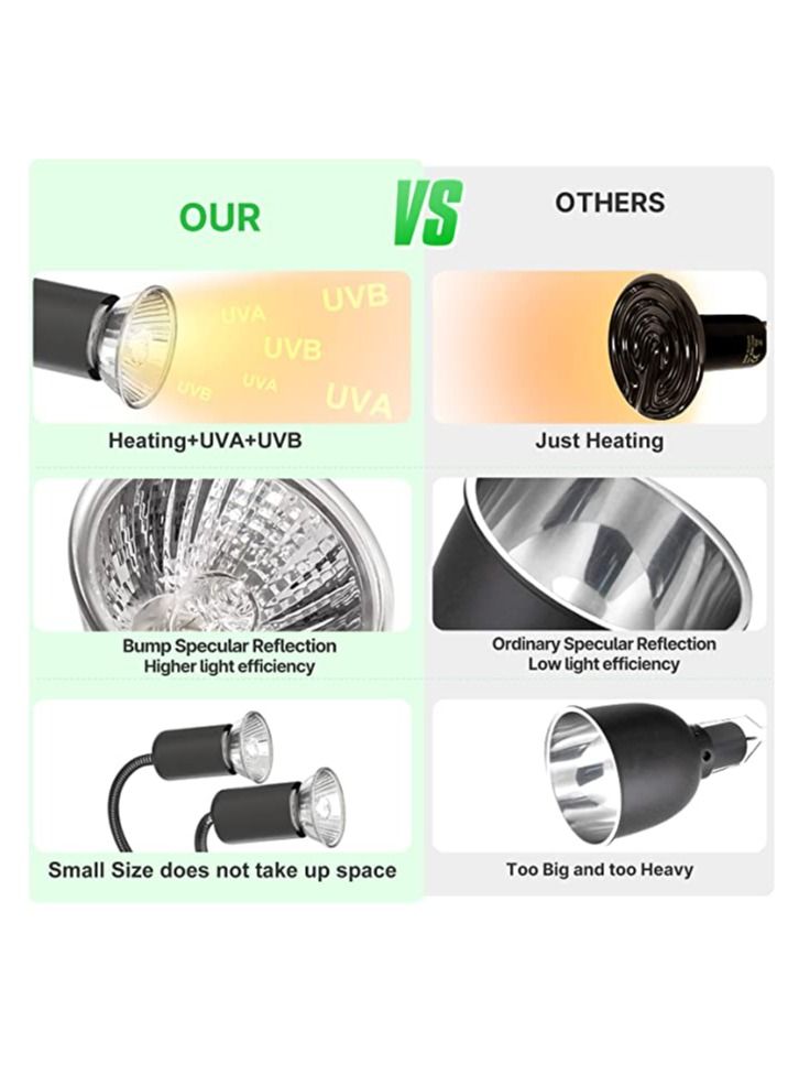 NIBEMINENT 4 Pack UVA,UVB Bulbs Heat and Light for Reptiles and Amphibian inTanks Terrariums and Cages Works with Various Lamp Fixtures (2 PACK 25W, 2 PACK50W) - Image 3