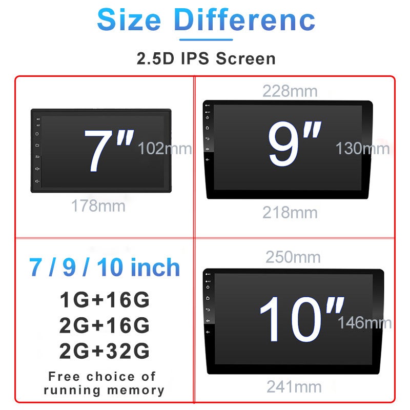 7910.1Inch Android Universal Car Navigation Gps Player With Large Screen And Hd Display - Image 3