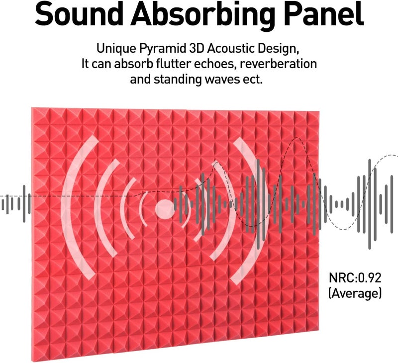 Imaginea Acoustic Foam | Pyramid Acoustic Sound Foam Panels For Studio Sound Absorbing Soundproofing Panels High Density Absorber For Wall, Decreasing Noise Echoes (1 X 1 Ft (PACK OF 18, RED) - Image 3