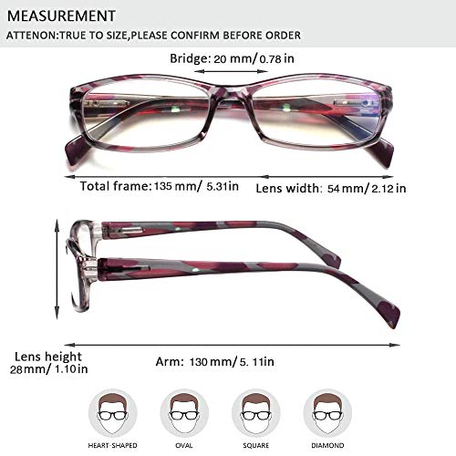 Henotin 5-Pack Reading Glasses Blue Light Blocking Anti Eyestrain Computer Reading Glasses for Women and Men Readers (5 Pairs Mix Color, 1.25) - Image 2