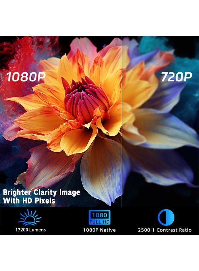 أون جهاز عرض مزود بتقنية واي فاي 6 وبلوتوث، يدعم تصحيح الانحراف التلقائي، يدعم دقة 4K، يعمل بنظام أندرويد 11.0 - Image 5
