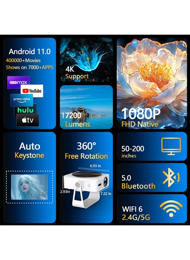 أون جهاز عرض مزود بتقنية واي فاي 6 وبلوتوث، يدعم تصحيح الانحراف التلقائي، يدعم دقة 4K، يعمل بنظام أندرويد 11.0 - Image 2