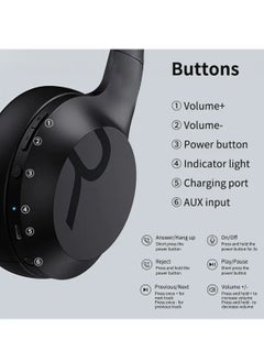 REMAX Over-Ear Wireless Stereo Headphone Deep Bass Bluetooth Earphone for Phone PC  - Image 3