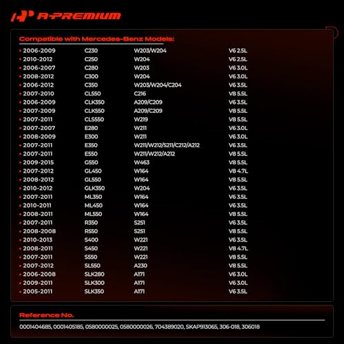 A-Premium مضخة دخان حقن الهواء الثانوية A-Premium متوافقة مع مرسيدس-بنز E280 E300 E350 E550 C280 C230 C250 C300 C350 GLK350 ML350 ML550 ML450 GL450 GL550 S400 S450 S550 CLS550، 0580000025 0001405185 - Image 2