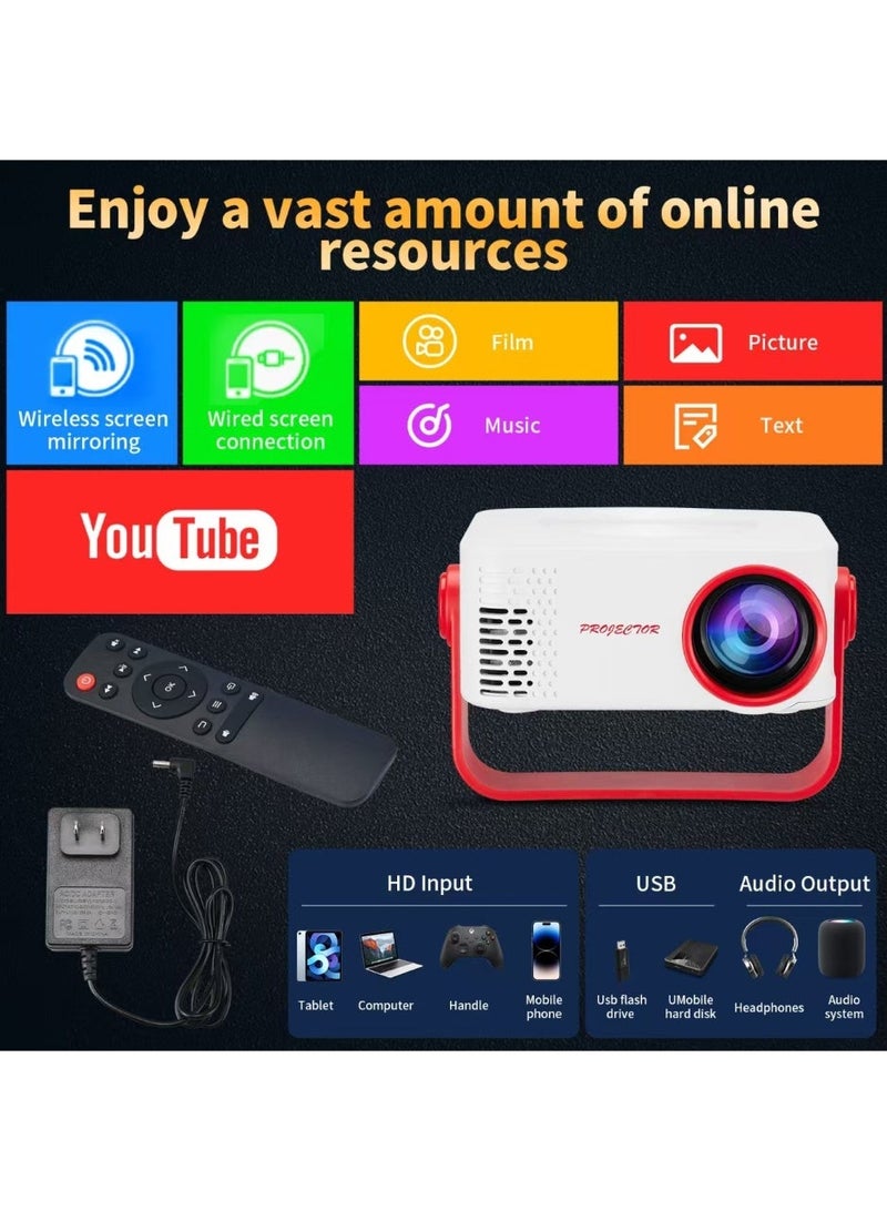 MOMAN Classic Portable Projector M60 4K Full HD 1080P, Auto-Focus, Ultra Thin, Ultra-Mini Size, Built in Speaker, Dual-Band WiFi, Low Noise, Big Screen Brighten Life - Image 3