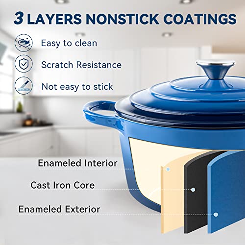 Miereirl 6 Quart Enameled Dutch Oven Pot with Lid, Cast Iron Dutch Oven with Dual Handles for Bread Baking, Cooking, Non-stick Enamel Coated Cookware (Dark Blue) - Image 3