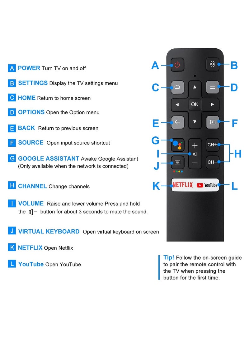Fanski - Voice Replacement for TCL-Android-TV-Remote,New Upgraded RC802V for TCL Smart TVs with Google Voice Function,with Netflix,YouTube Buttons - Image 1