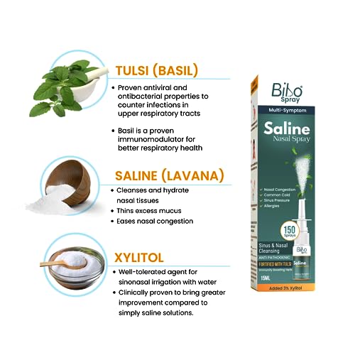 Bibo Spray | Saline Nasal Spray | Fortified With Tulsi & Xylitol | Immunity Booster | Pump Spray | Premium Ayurveda | 15Ml - Image 4