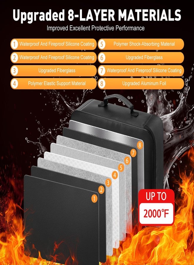 kanhiro Fireproof Waterproof Document Bag with Lock - Image 4