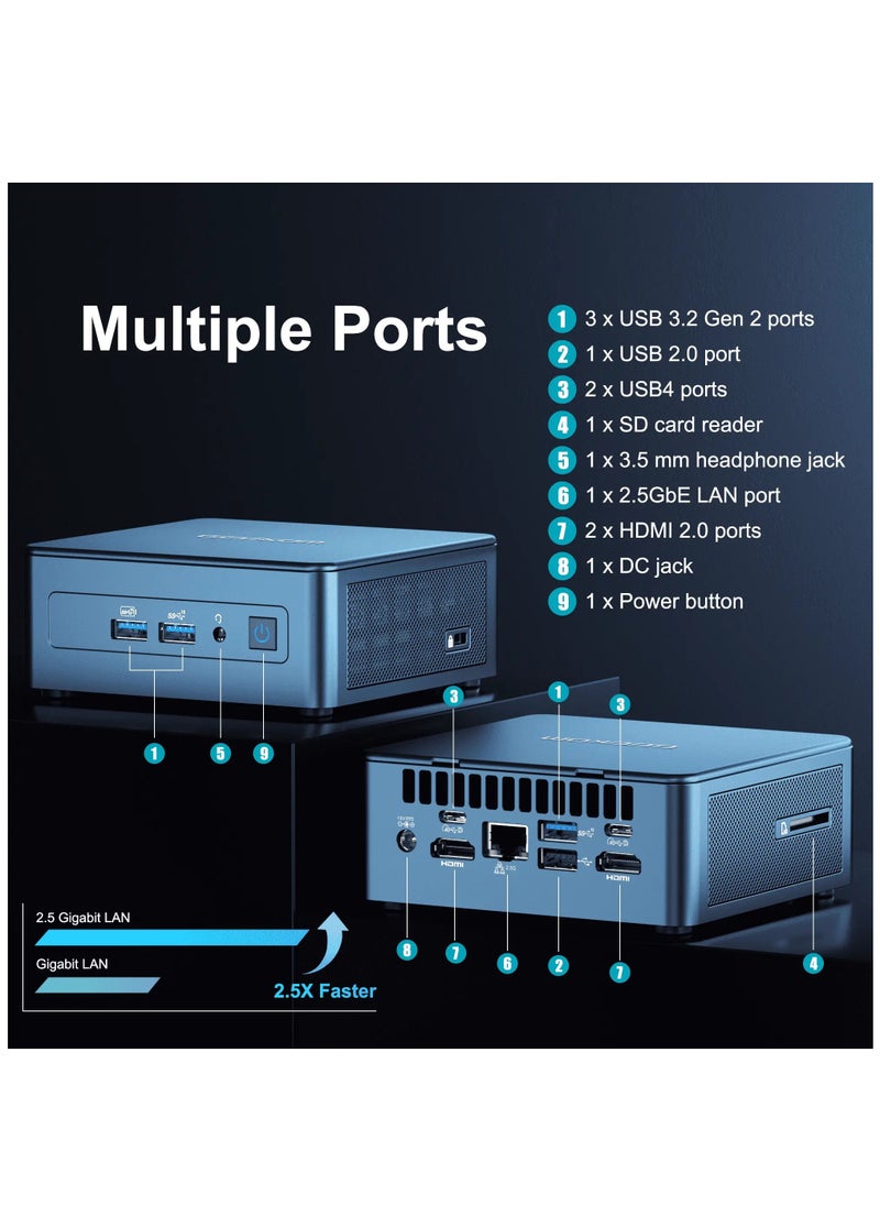 GEEKOM - Mini IT13 Mini PC, Core i5-13500H Processor/16GB RAM/512GB SSD/Intel Iris XE Graphics/Windows 11 Pro/ - Image 1