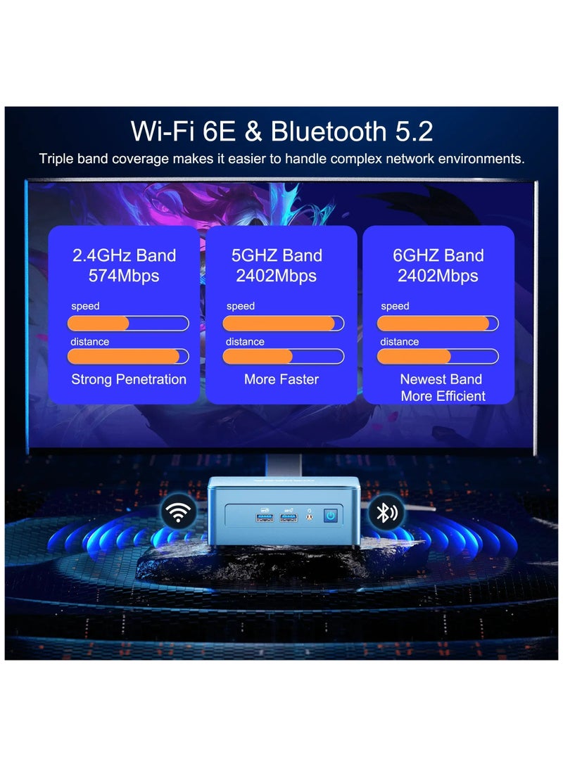 GEEKOM - Mini IT13 Mini PC, Core i5-13500H Processor/16GB RAM/512GB SSD/Intel Iris XE Graphics/Windows 11 Pro/ - Image 1