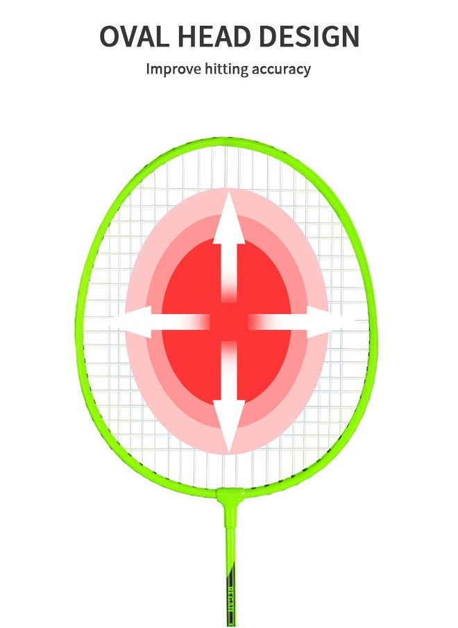 GROIC - Badminton Racket and Ball Set Badminton Set Includes 2 Rackets, 3 Feather Shuttlecocks, 2 Grips, and 1 Carrying Case for Kids Adults - Image 1
