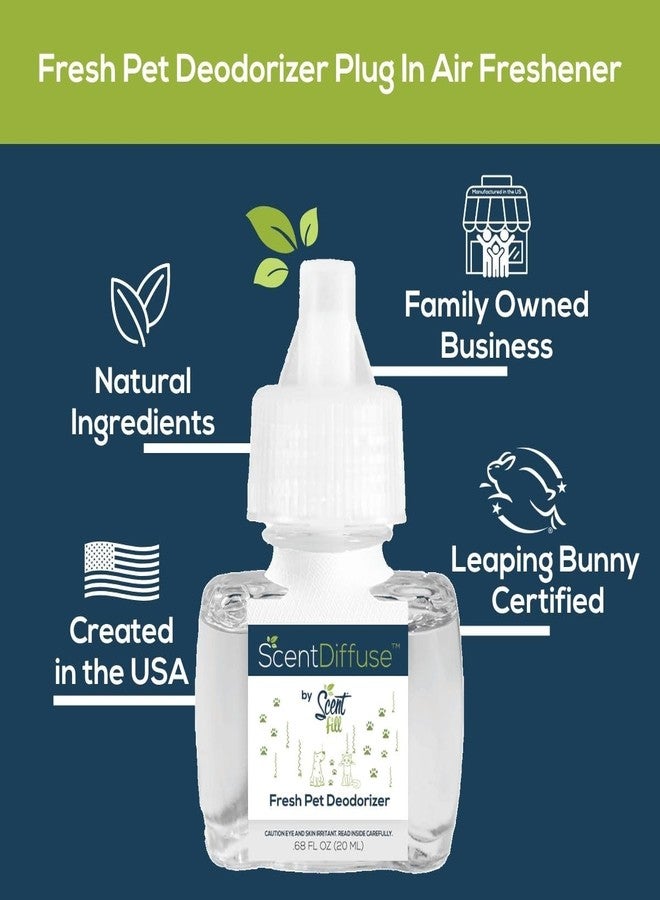 Scent Fill ScentDiffuse Pet Odor Deodorizing Air Freshener Starter Kit, 2 Refills + Diffuser - Image 2