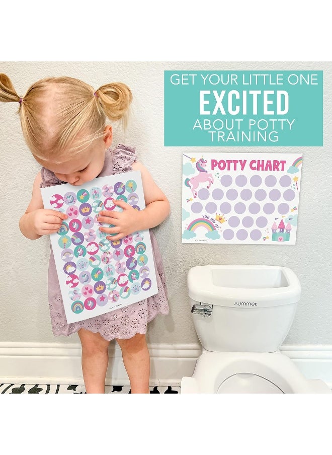 Hadley Designs Unicorn Potty Training Chart For Toddler Girls - Potty Training Sticker Chart For Girls Potty, Potty Chart For Girls With Sticker, Sticker Chart For Kids Potty Training Reward Chart, Kids Reward Chart  - Image 4