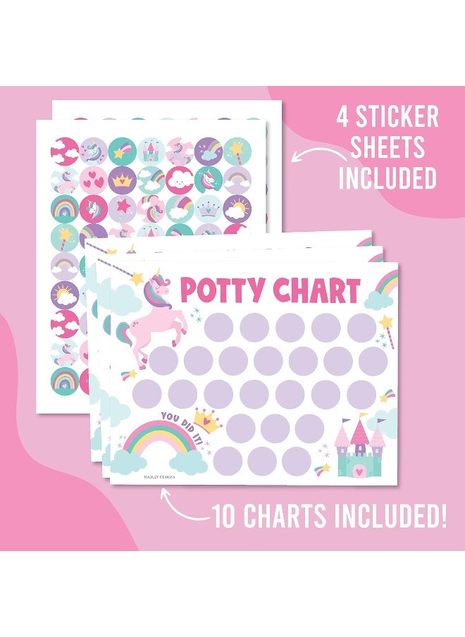 Hadley Designs Unicorn Potty Training Chart For Toddler Girls - Potty Training Sticker Chart For Girls Potty, Potty Chart For Girls With Sticker, Sticker Chart For Kids Potty Training Reward Chart, Kids Reward Chart  - Image 3