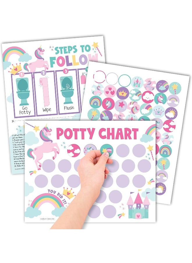 Hadley Designs Unicorn Potty Training Chart For Toddler Girls - Potty Training Sticker Chart For Girls Potty, Potty Chart For Girls With Sticker, Sticker Chart For Kids Potty Training Reward Chart, Kids Reward Chart  - Image 1