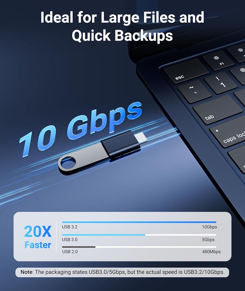Syntech USB C to USB Adapter Pack of 2 USB C Male to USB3 Female Adapter Compatible with iPhone 17 Pro Max MacBook Pro Air 2024 iMac iPad mini Pro, Other Type C or Thunderbolt 4/3 Devices, Midnight - Image 3