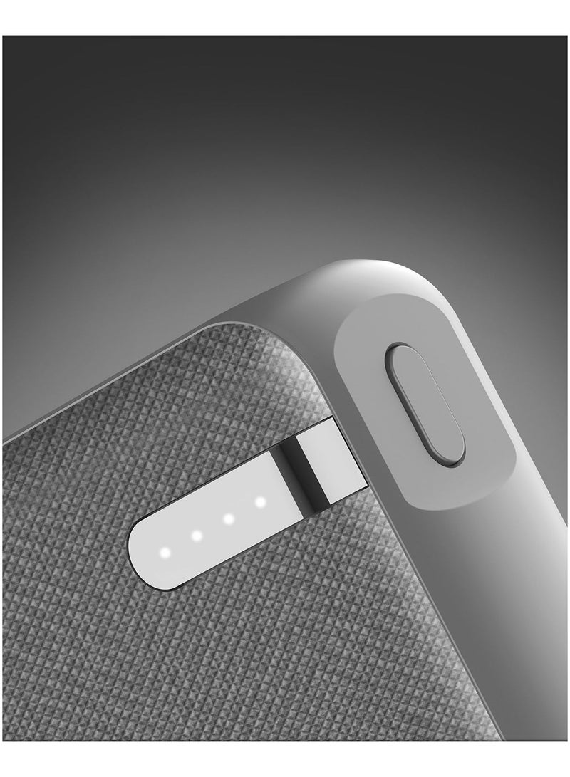 Remson Remson Revo Charge 10000mAh Mini Power Bank 20W Power Delivery Dual USB-C Output with Leather Exterior Design Compatible for iPhone Tablet Samsung - Gray - Image 3