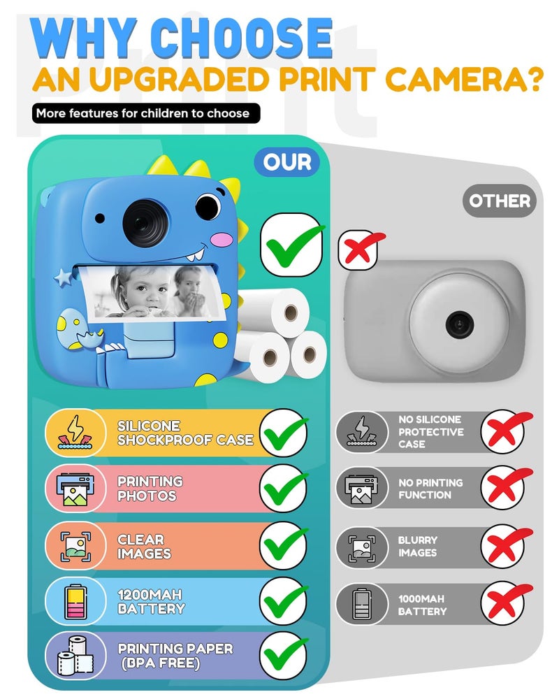 Prysyedawn Dinosaur Kids Camera Instant Print with Silicone Case& 3 Rolls Print Paper,1080P Digital Camera Birthday Gifts for Kids Age 3-8, Toddler Portable Travel Toys for 3 4 5 6 7 8 Year Old Girls Boys-Blue - Image 3