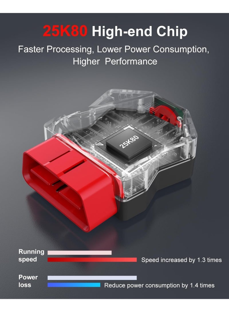BUANIERT OBDII Scanner, Wireless OBD2 Auto Diagnostic Scan Tool for iOS & Android for Performance Test, BLE Bluetooth 5.4 Car Engine Check Codes Reader & Scan Tools No Subscription Fee APP - Image 3