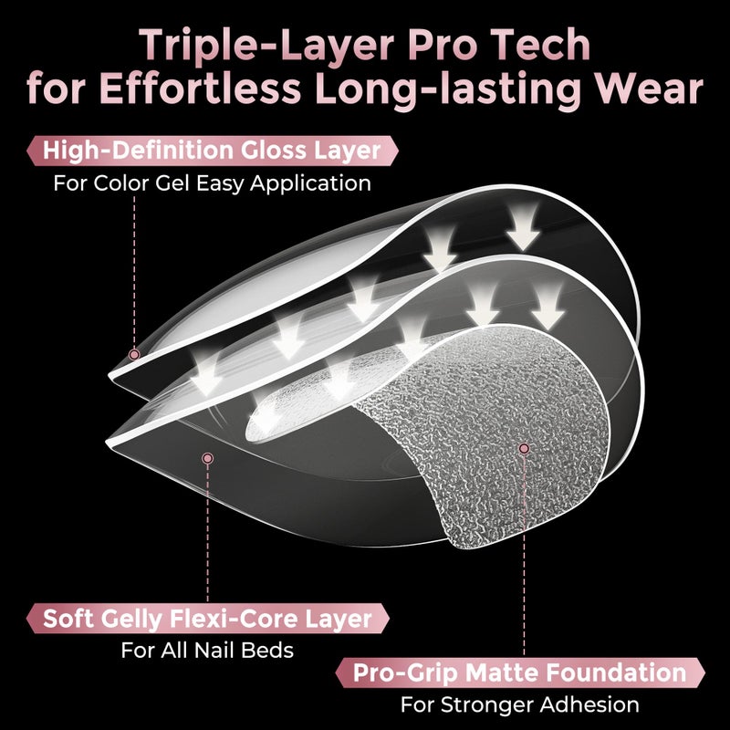 Luckyfairy Short Oval Round Nail Tips - 240 Pcs Half Matte Clear Gel Acrylic Nail Tips Full Cover Soft Gel Short Oval Press On Nails Pre-Shaped For Nail Extension Art DIY Salon 12 Sizes - Image 5