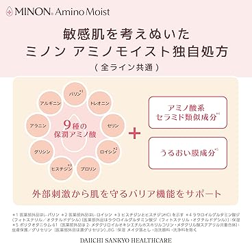 MINON قناع الوجه مينون أمينو مرطب إصدار جديد 22 مل عبوة من 4 قطع - Image 5