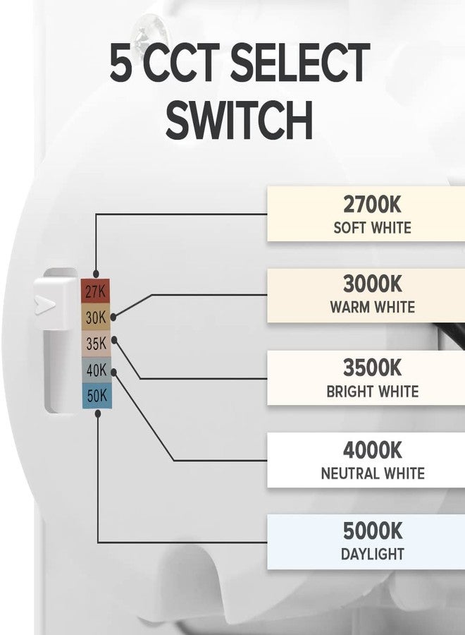 ماكسيما مصباح ماكسيما LED مربع غائر مقاس 6 بوصات، 5 درجات حرارة لونية، 1200 لومن، لون قابل للاختيار من 2700 كلفن إلى 5000 كلفن (2700 كلفن/3000 كلفن/3500 كلفن/4000 كلفن/5000 كلفن)، قابل للتعتيم، مؤشر تجسيد اللون 90، مثالي للمطبخ أو الحمام أو غرفة النوم - Image 3