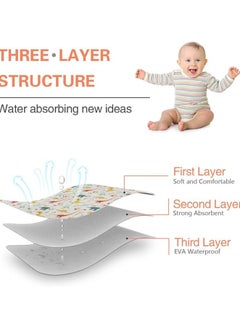 Moro Moro Baby Waterproof Changing Pad, 90 cm, Soft Cotton Surface  - Image 5