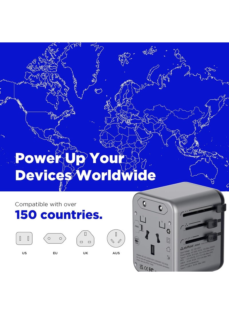 Stuffcool Stuffcool Jetset Made in India Universal Travel Adapter with US UK EU AUS pins Works in 150 Countries with PD20W Type C Port and 18W Type A Port Built in Charges iPhones 50 in 30 mins  - Image 5
