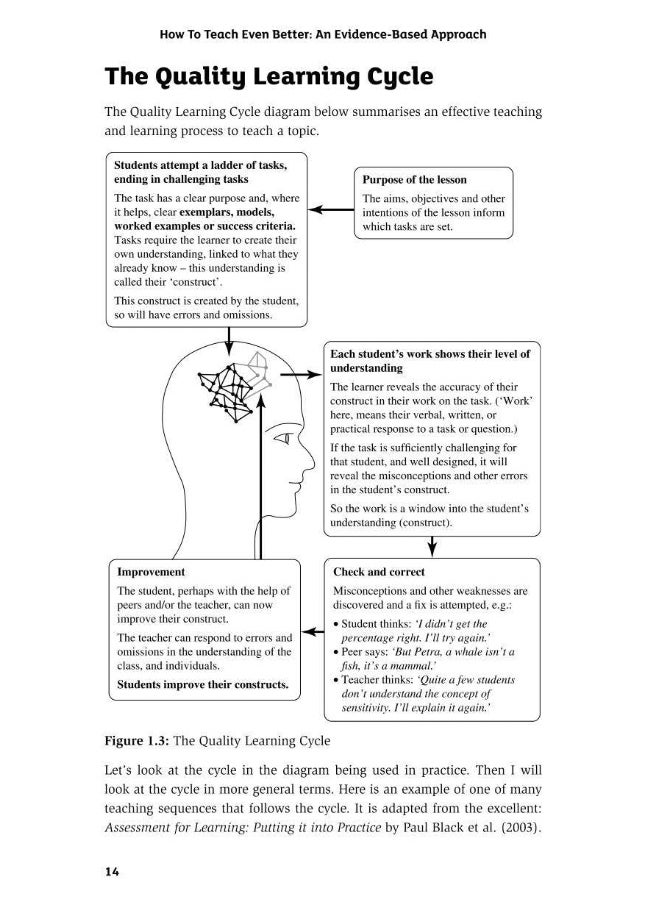 How to Teach Even Better: An Evidence-Based Approach  - Image 4
