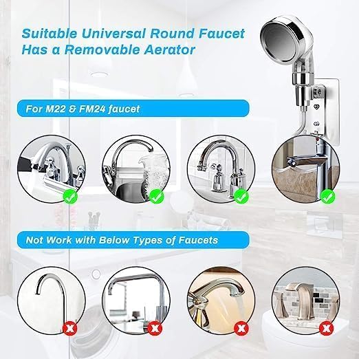 VishBin VishBin Sink Shower Head Set ShockFree Shower Head Set External for Sink Extendable Taps Shower Head Set with 15 m Hose and Tap Dispenser for Cleaning Kitchen Bathroom - Image 2