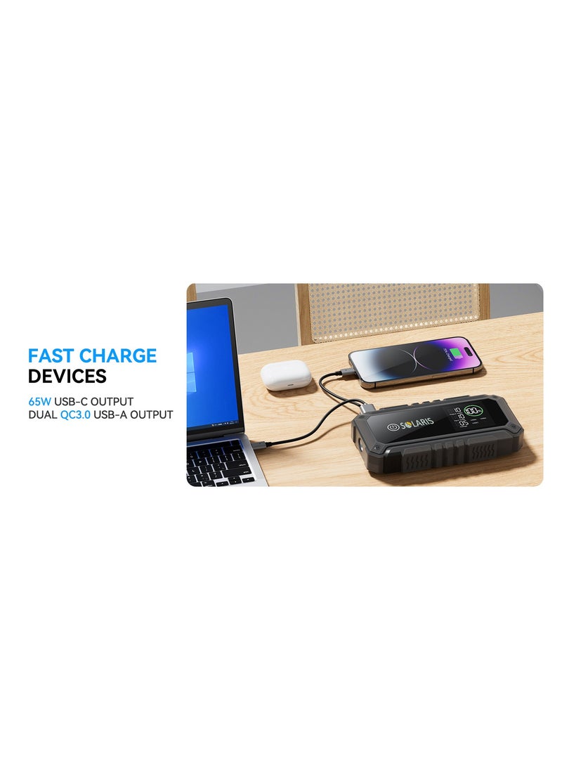 Solaris Solutions - Solaris CAPSOL S66 car Jump Starter & Power Bank 66.6Wh 18,000mAh PD60W - Image 1