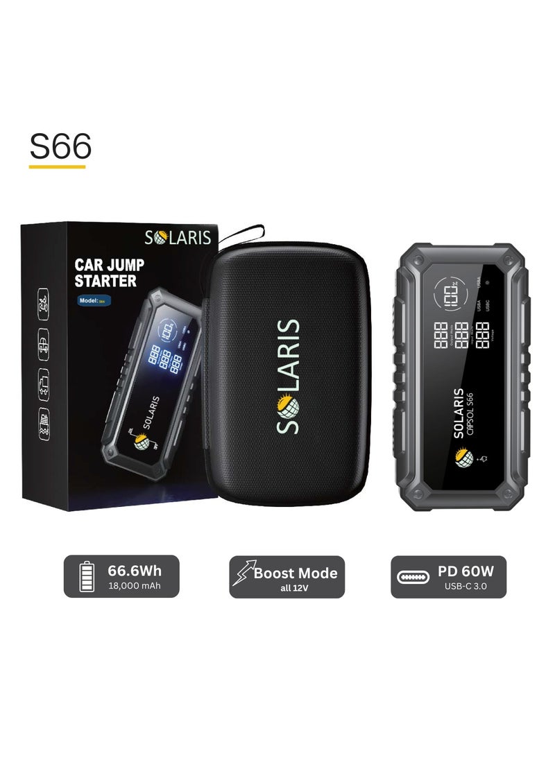 Solaris Solutions - Solaris CAPSOL S66 car Jump Starter & Power Bank 66.6Wh 18,000mAh PD60W - Image 1