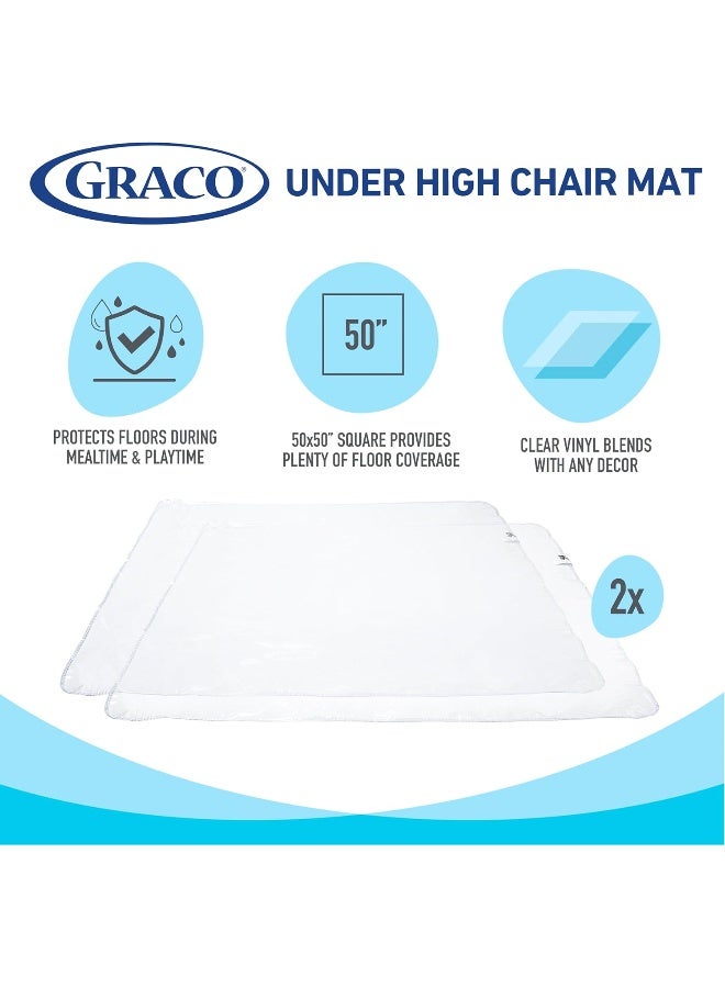 Graco Under High Chair Mat - Waterproof & Washable Plastic Food/Spill Catcher - 50" Eating, Painting & Art Floor Cover, Clear (Pack of 2) - Image 2